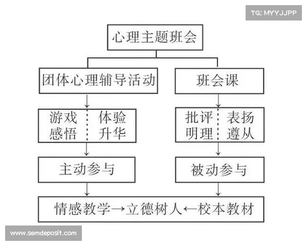 网络游戏创新机制与玩家文化深度融合的探索与实践 网络游戏创新机制与玩家文化深度融合的探索与实践