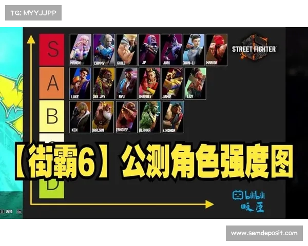 街霸角色武器排名前五及其独特技能解析 街霸角色武器排名前五及其独特技能解析